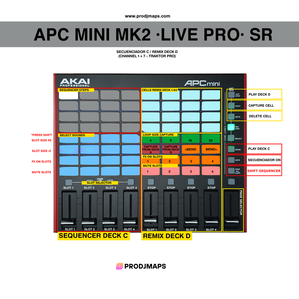 Mapeo de APC MINI MK2 [Secuenciador + Remix Deck] — PRODJMAPS